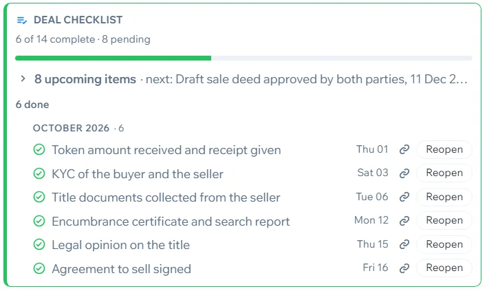 A deal checklist: 6 of 14 complete, each done item with its date