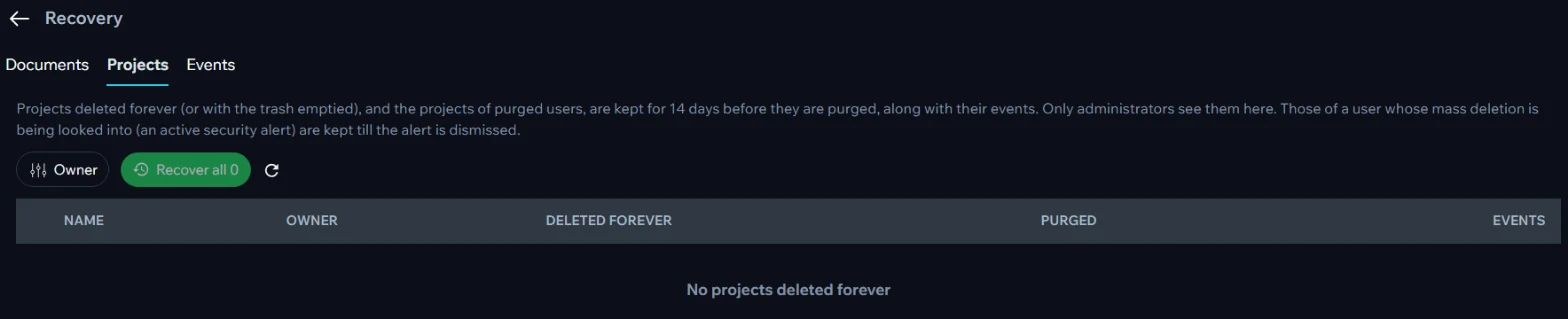 The Recovery page: projects deleted forever are kept for 14 days and can be recovered by administrators