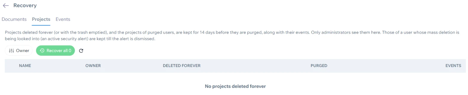 The Recovery page: projects deleted forever are kept for 14 days and can be recovered by administrators