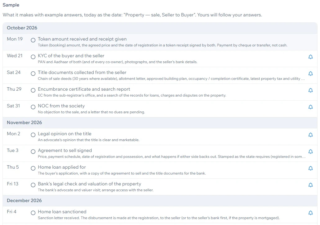 A workflow's sample plan, dated from example answers